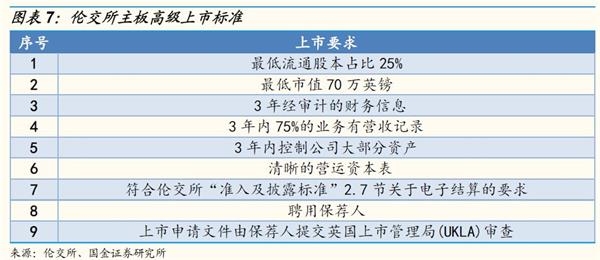 7777788888新澳门开奖2023年,执行机制评估_儿童版63.627