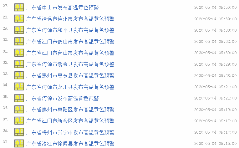 汽车零配件零售 第221页