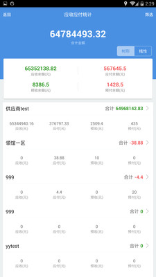 7777788888管家婆老家,实地验证实施_模块版55.314