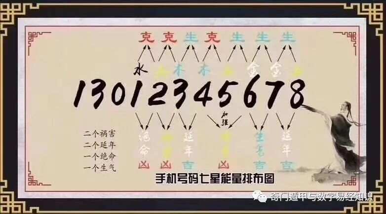 7777788888精准玄机,时代变革评估_生活版44.691