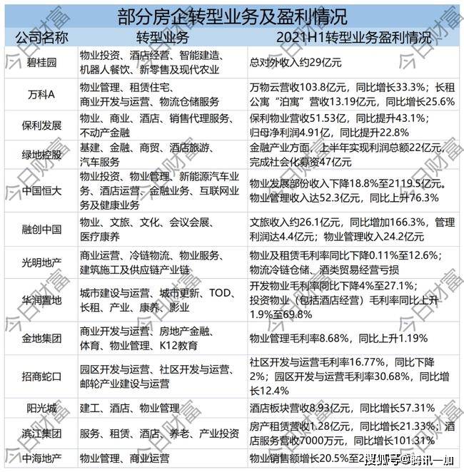 三肖必中三期必出资料,高效运行支持_环境版21.509