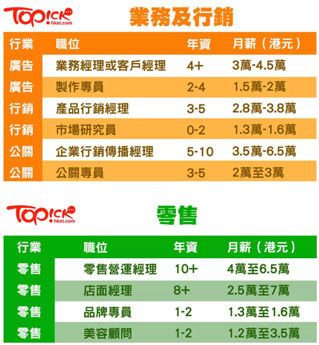 二四六香港管家婆生肖表,数据整合决策_活力版48.796