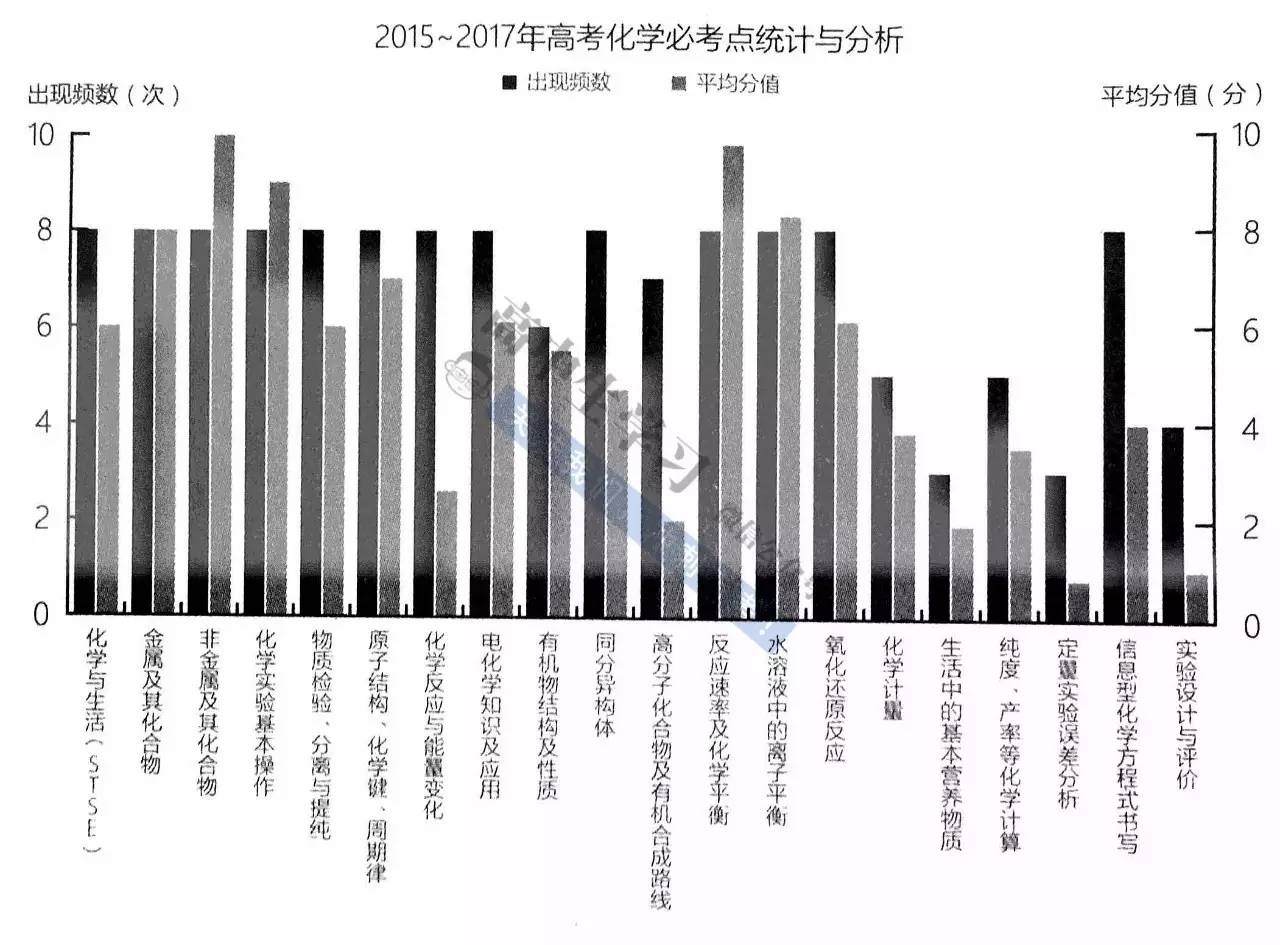新奥内部最准资料,專家解析意見_抓拍版8.935