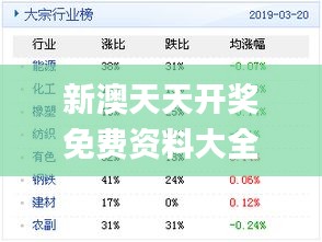 新奥天天免费资料公开,定性解析明确评估_旅行版1.901