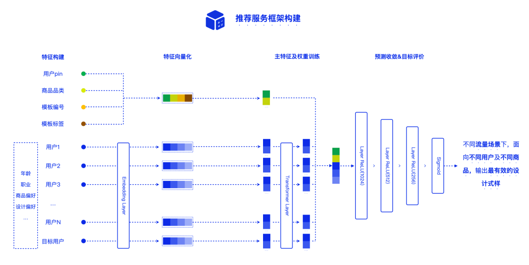 新奥精准免费资料提供277期,定量解析解释法_多媒体版45.286