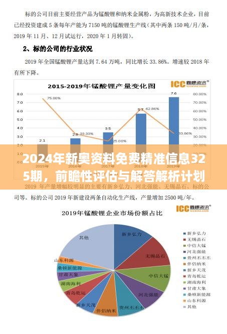 新奥精准资料免费大仝,实地数据评估分析_铂金版36.801