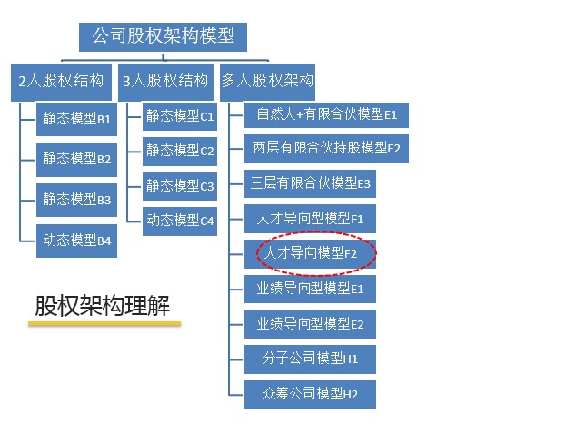 汽车零配件零售 第218页