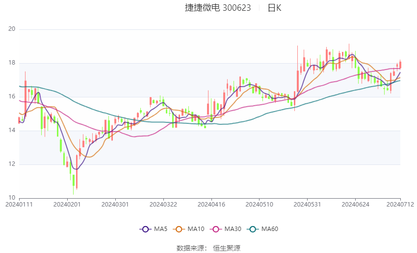 新澳2024今晚开奖结果,实时异文说明法_跨界版19.135