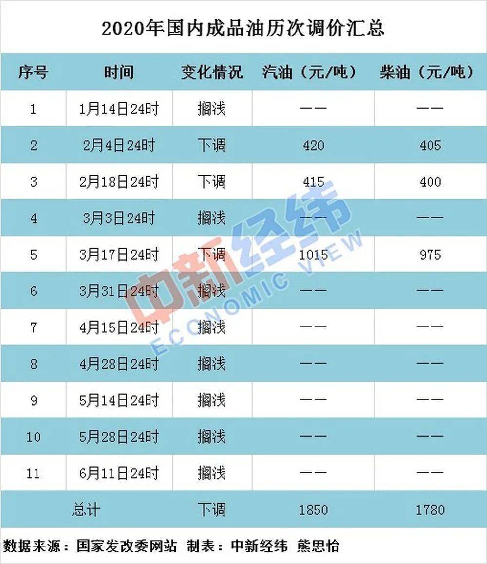 新澳今晚开什么号码,深入挖掘解释说明_业界版78.962