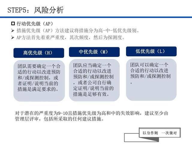 新澳免资料费,实地应用实践解读_硬核版6.673
