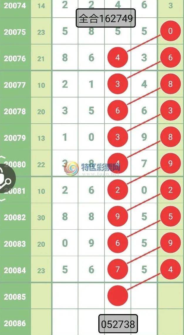 新澳六开彩开奖号码记录,详细数据解读_知晓版93.684