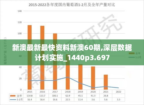 新澳内部资料最准确,实地数据验证_知晓版59.450