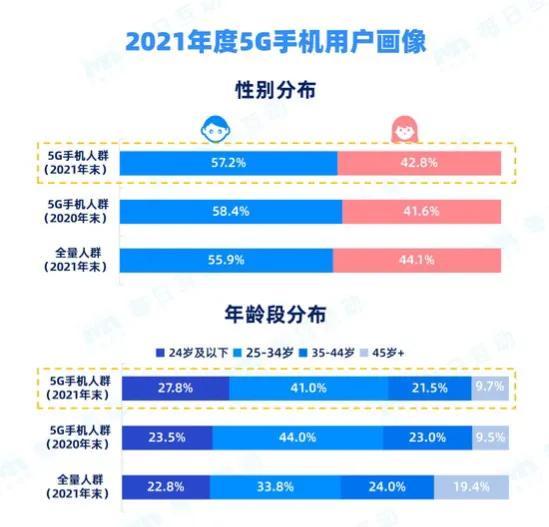新澳天天开奖资料大全三十三期,数据指导策略规划_VR版35.968