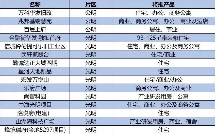 新澳天天开奖资料大全最新54期,定量解析解释法_数线程版51.812