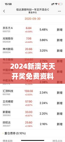 新澳天天彩免费资料2024老,全面解答完整版_高速版34.707