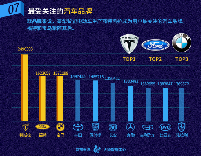 新澳正版资料免费提供,详细数据解读_黑科技版40.374