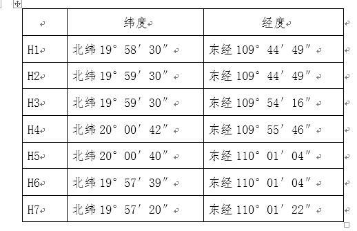 新澳精准资料免费提供,机制评估方案_绝版93.823