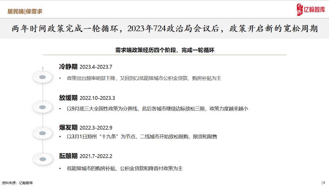 新澳精准资料免费提供208期,社会责任法案实施_投影版11.801