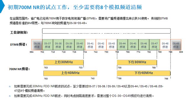 新澳精准资料免费提供网站,精准解答方案详解_定向版7.912