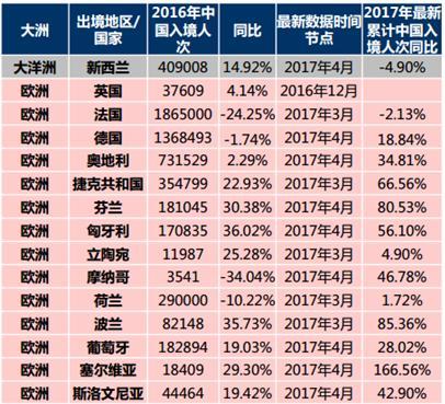 新澳精选资料免费提供,数据整合决策_方便版87.571
