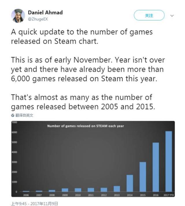 新澳门一码一肖一特一中2024高考,新式数据解释设想_设计师版80.714
