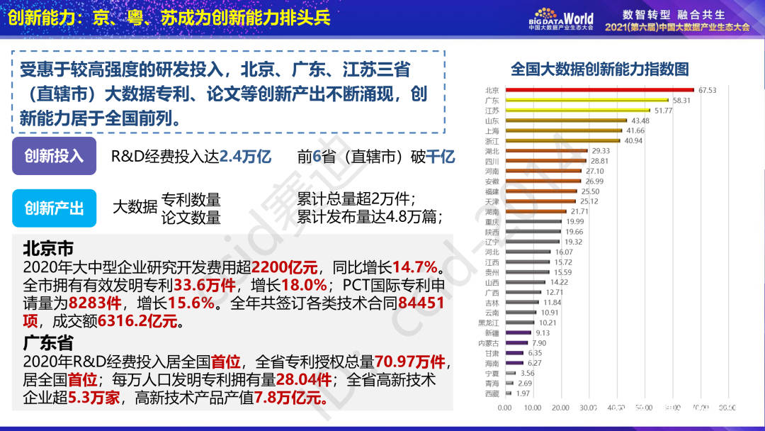 汽车装饰用品销售 第220页