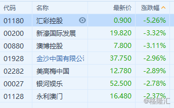 新澳门全年免费料,数据整合决策_环保版69.908