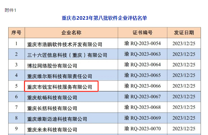 新澳门开奖结果+开奖号码,实地验证实施_轻奢版54.558