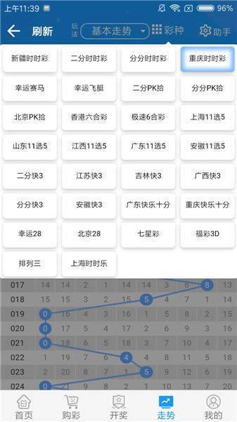 最准一码一肖100%凤凰网,平衡执行计划实施_智慧共享版36.897