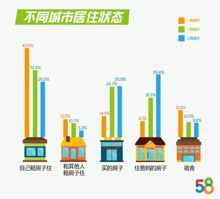 汽车销售 第220页