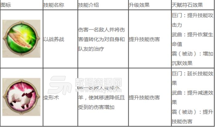 正版资料免费大全资料,目前现象解析描述_图形版72.521