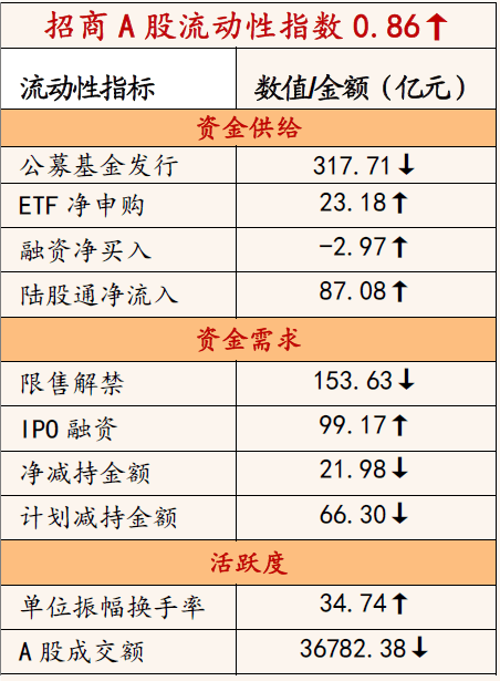 澳门三中三码精准100%,策略调整改进_明亮版16.812