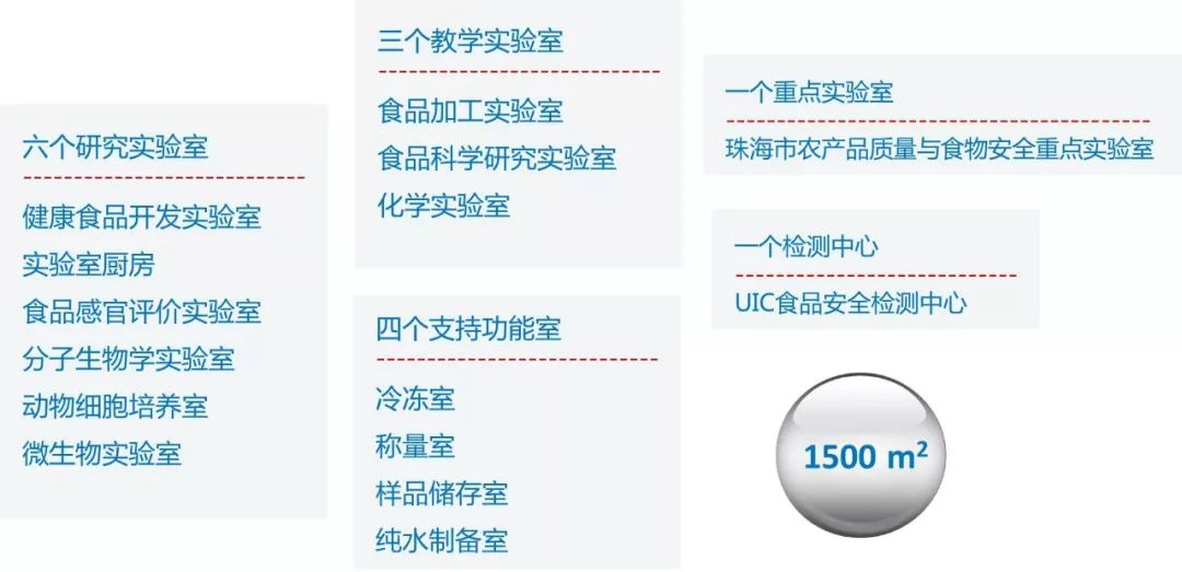 澳门今晚开奖结果号码,食品科学与工程_深度版33.308