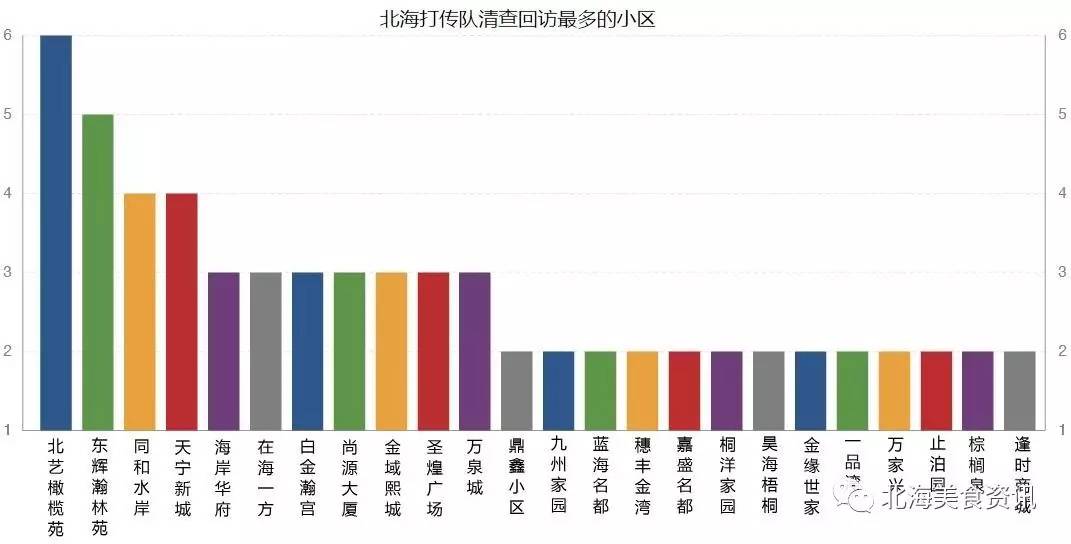 澳门六开奖结果2024开奖今晚,实时数据分析_社区版78.609