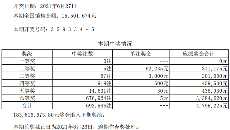汽车零配件零售 第211页