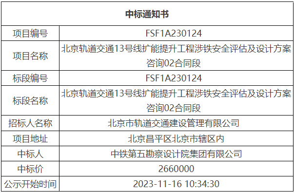 澳门六开彩开奖结果开奖记录2024年,安全设计方案评估_超高清版76.166