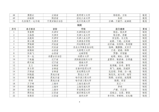 澳门开奖结果+开奖记录表生肖,数据导向计划_见证版26.232