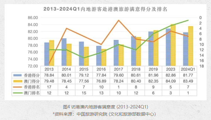 澳门最精准真正最精准,多元化诊断解决_悬浮版39.354