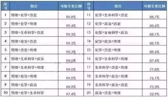 澳门特马今晚开奖结果,定量解析解释法_收藏版48.260
