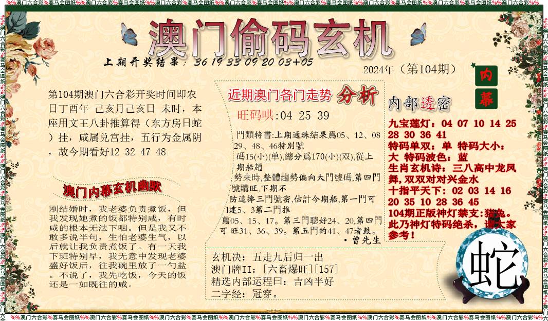 澳门管家婆100中,信息明晰解析导向_界面版54.265