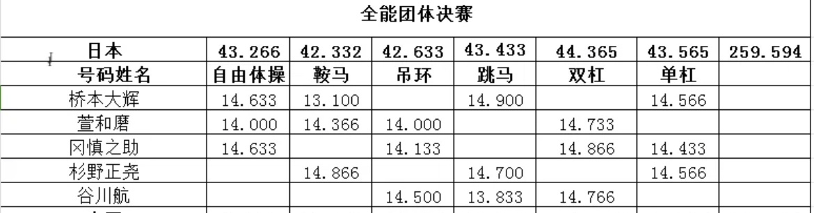 管家婆一肖一码中100%命中,实证分析细明数据_媒体版87.664