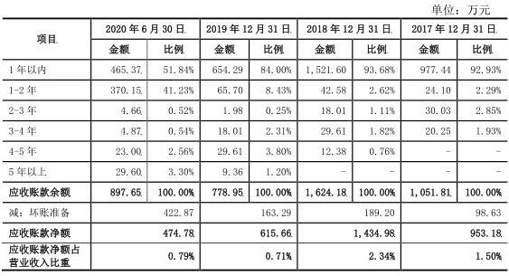 香港三期必开一期,全面信息解释定义_明亮版94.898