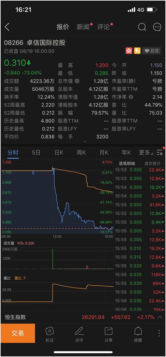 香港今晚4777777开奖结果,全方位数据解析表述_目击版64.880