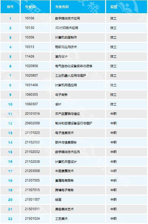 香港最快免费资料大全,专业调查具体解析_性能版56.813