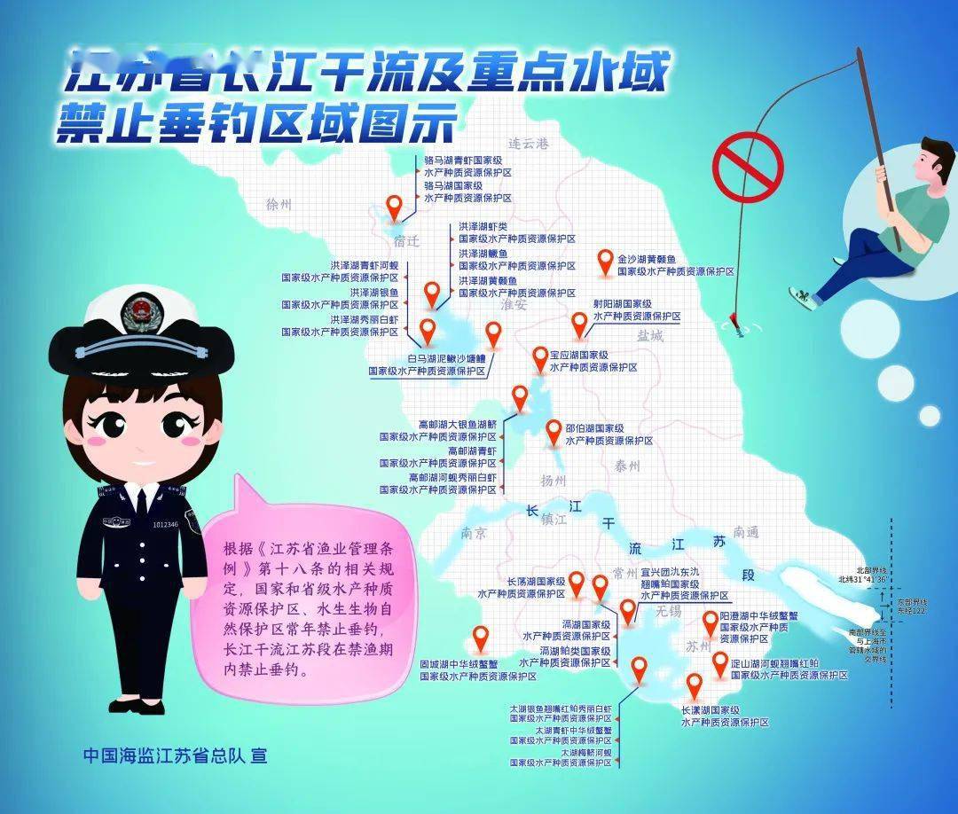 江苏禁捕最新通知，生态保护深度调整与权衡的举措