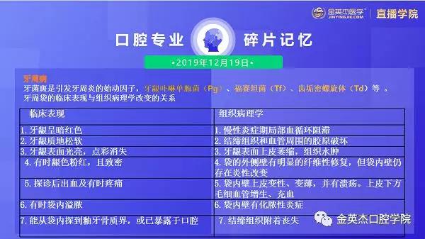 2024天天彩全年免费资料,口腔医学_奢华版40.238