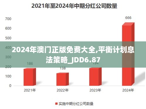 汽车零配件零售 第205页
