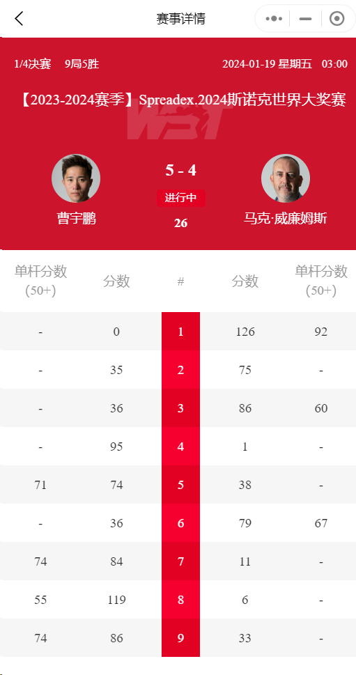 2024年新澳历史开奖记录,机制评估方案_跨平台版4.601