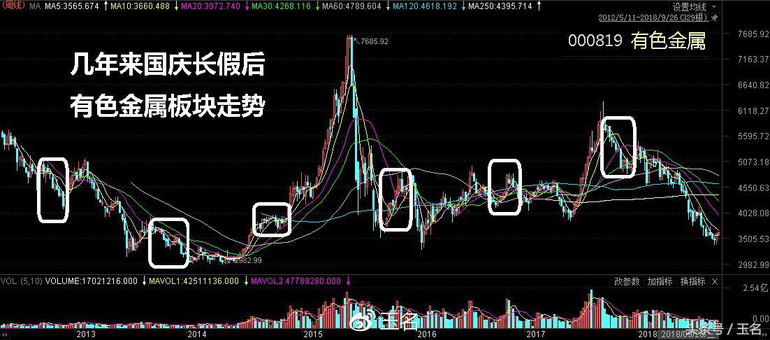 今日股市热点与家的温馨故事交汇报道