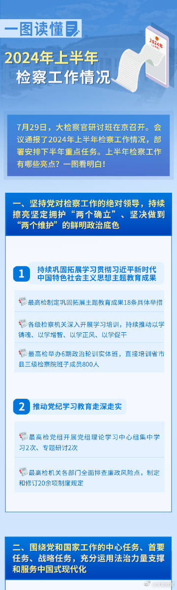 2024年正版资料免费大全视频,实地数据验证_丰富版96.776